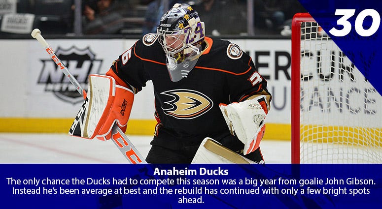 John Gibson