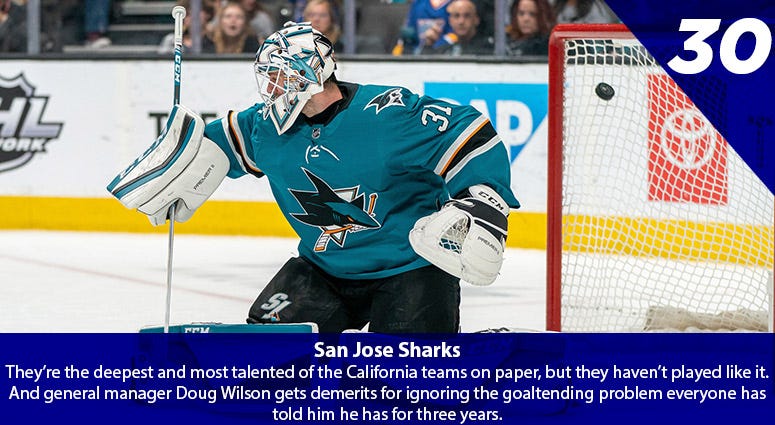 Martin Jones