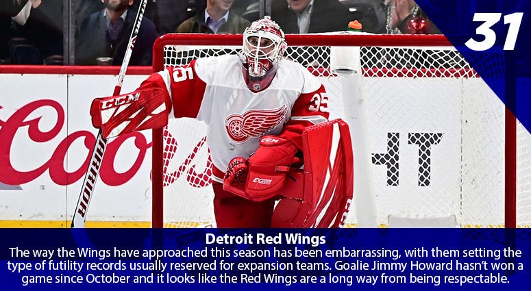 Jimmy Howard