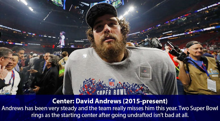 David Andrews