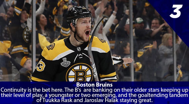 Charlie Coyle