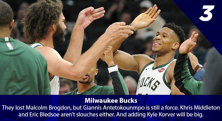 Giannis Antetokounmpo