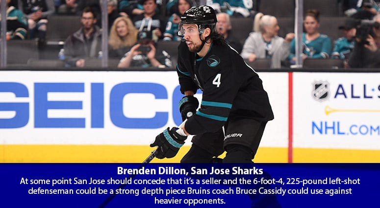 Brenden Dillon