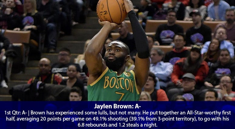 Jaylen Brown