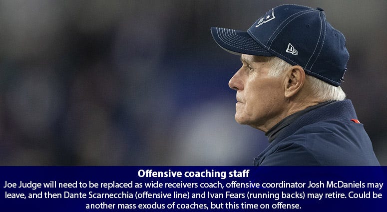 Dante Scarnecchia