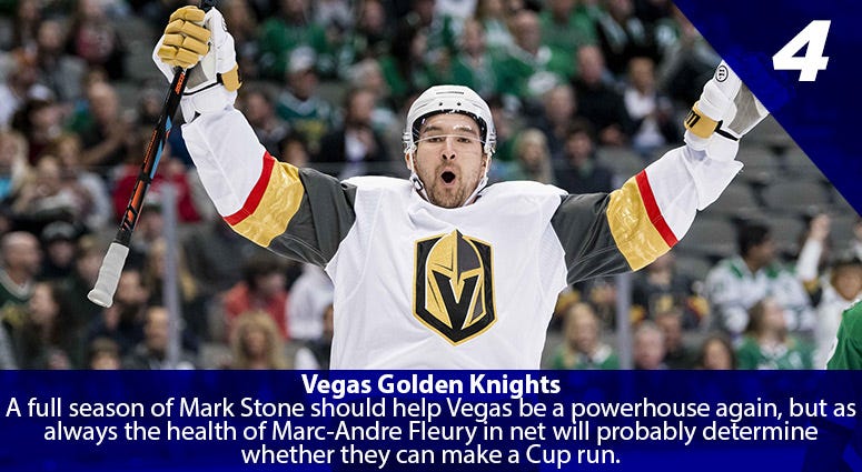 Mark Stone