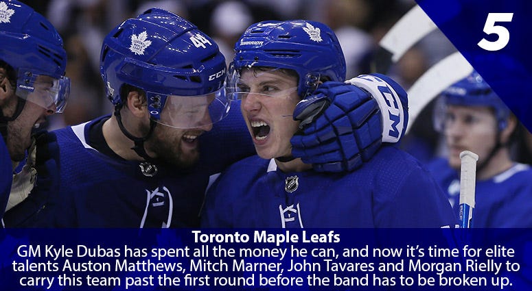 Mitch Marner