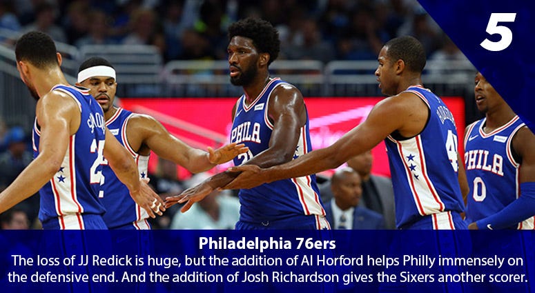 Joel Embiid, Al Horford