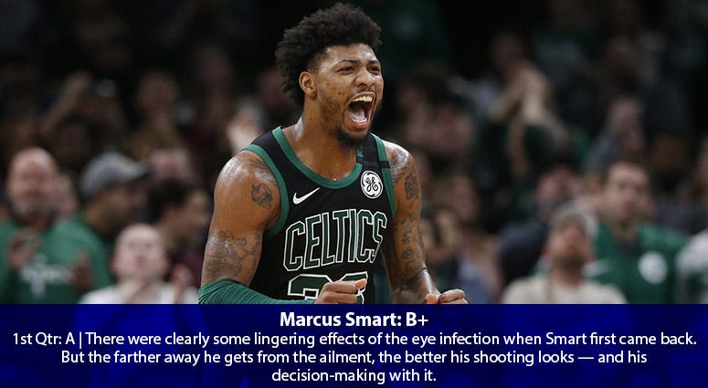 Marcus Smart