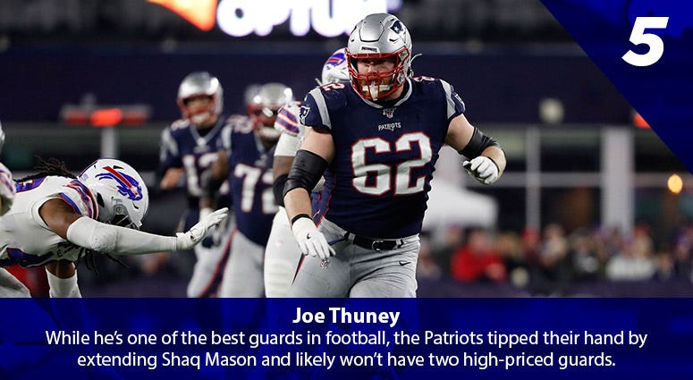 Joe Thuney