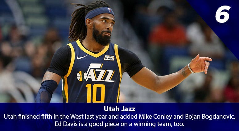 Mike Conley