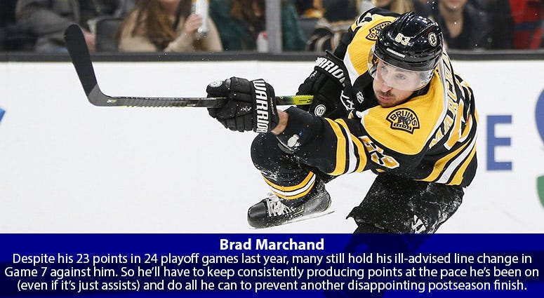 Brad Marchand
