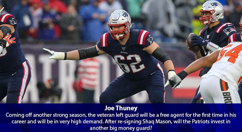 Joe Thuney