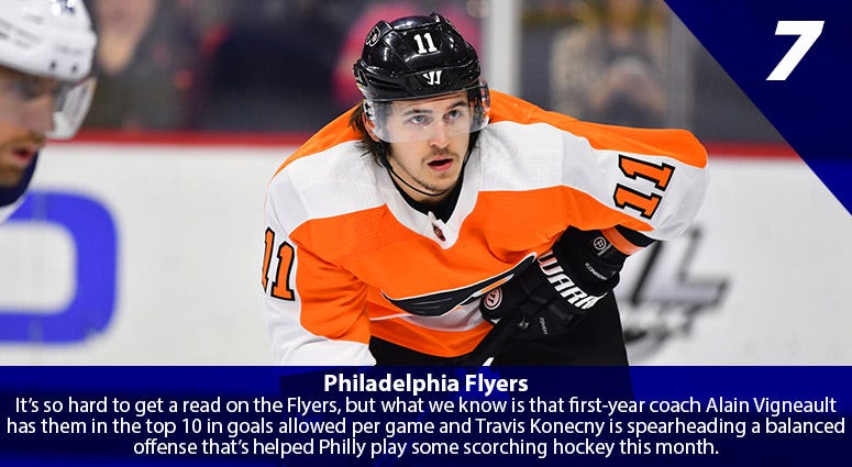 Travis Konecny