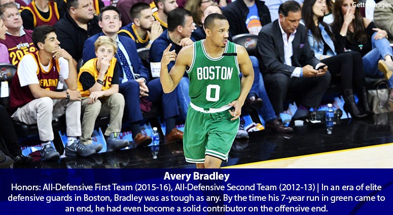 Avery Bradley