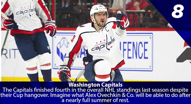 Alex Ovechkin