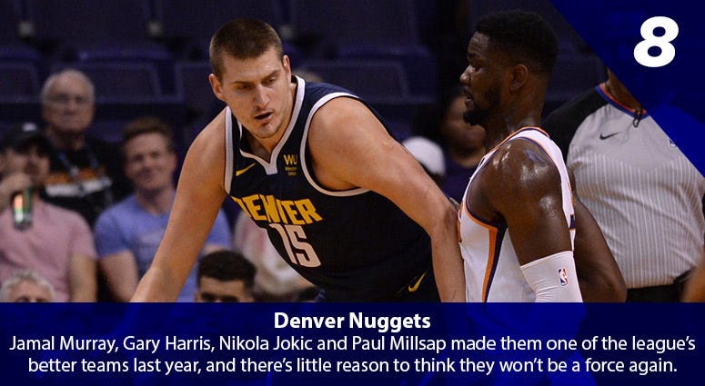 Nikola Jokic