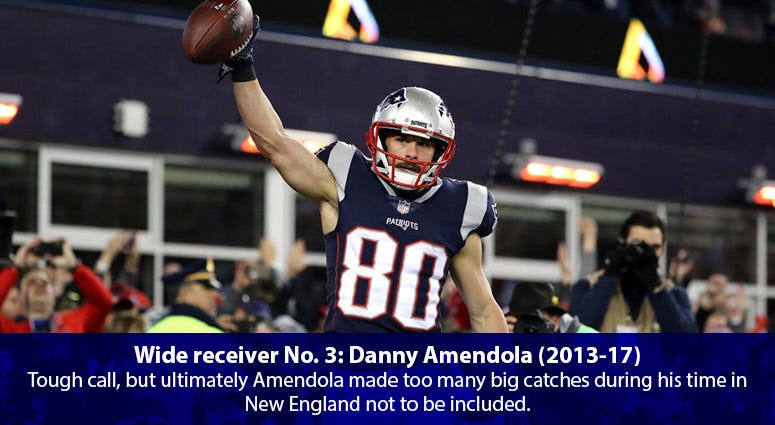 Danny Amendola