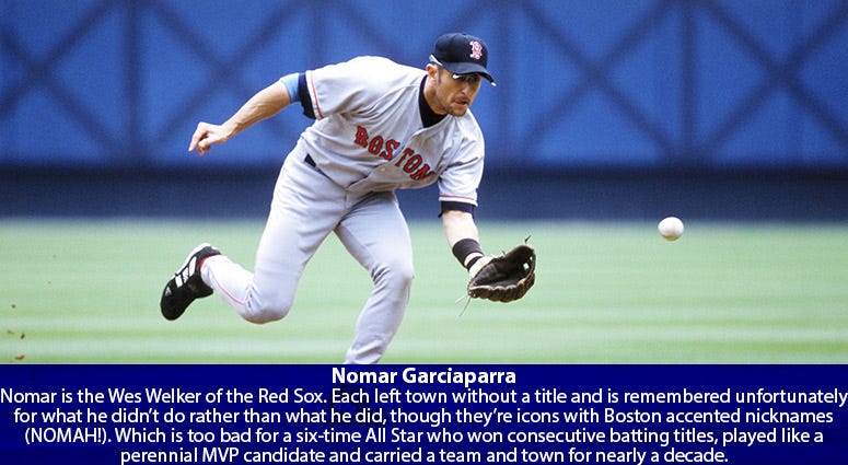 Nomar Garciaparra