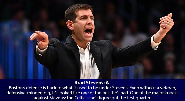 Brad Stevens