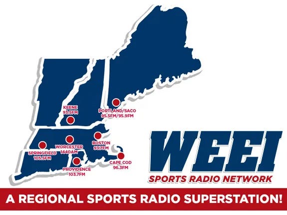 WEEI Network Map