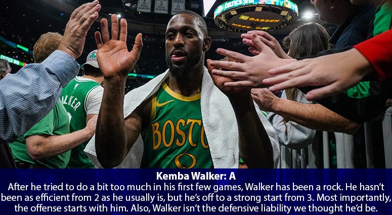 Kemba Walker