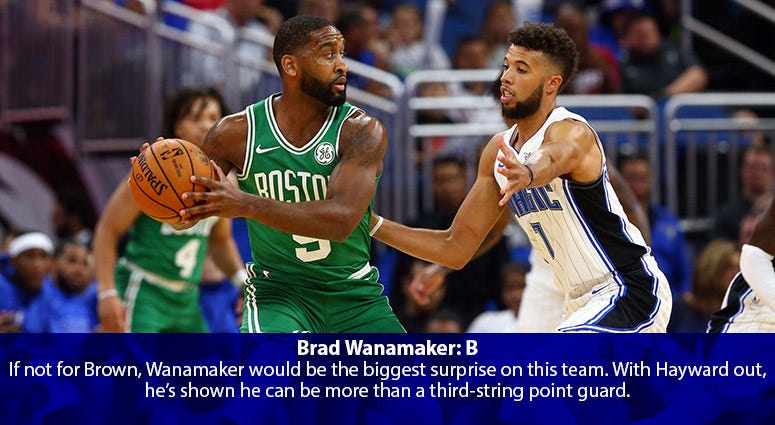 Brad Wanamaker