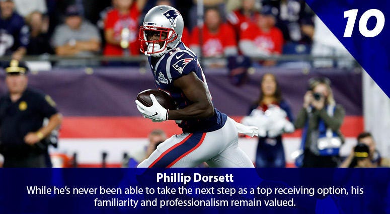 Phillip Dorsett