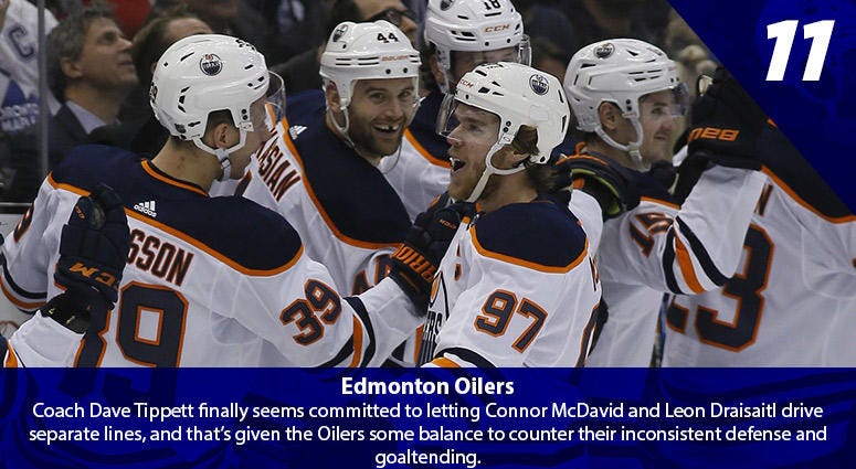 Connor McDavid