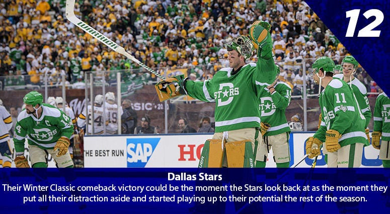 Ben Bishop