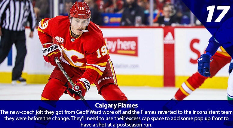 Matthew Tkachuk