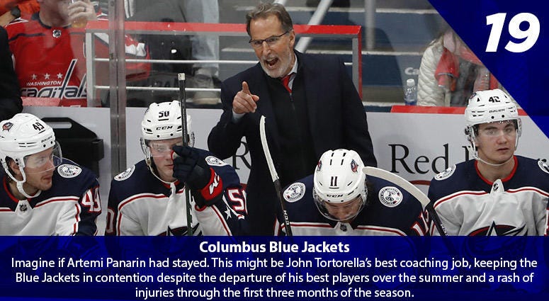 John Tortorella