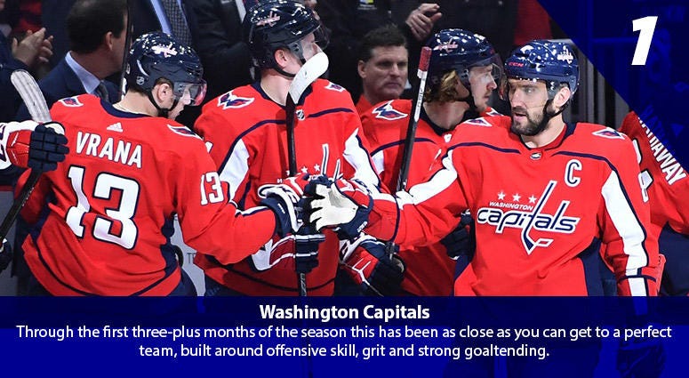 Alex Ovechkin