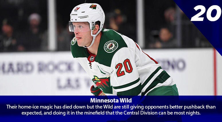 Ryan Suter