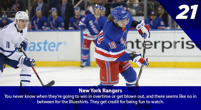 Artemi Panarin