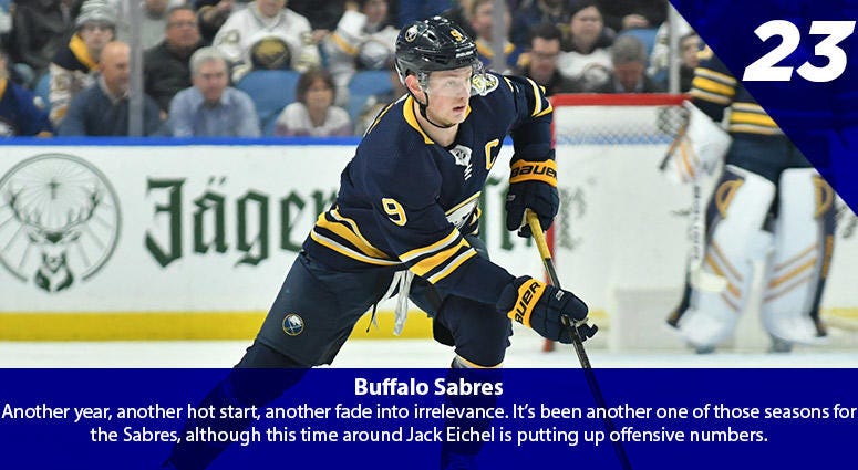Jack Eichel