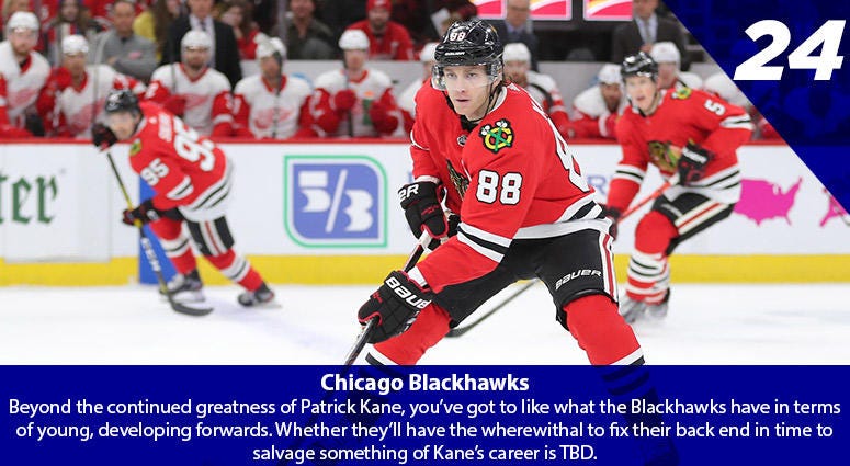 Patrick Kane