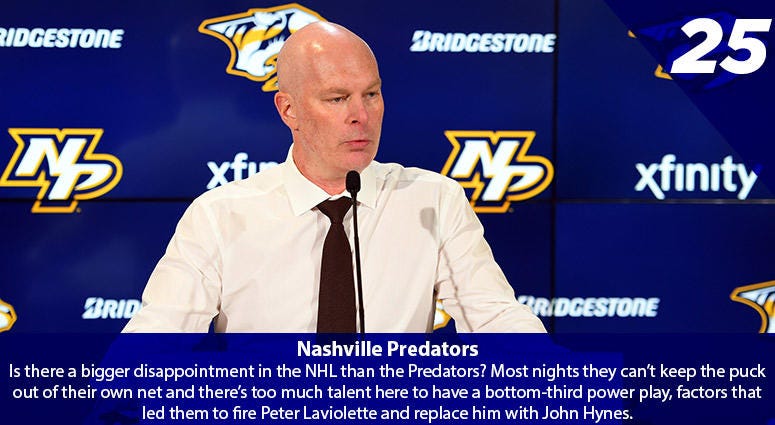 John Hynes