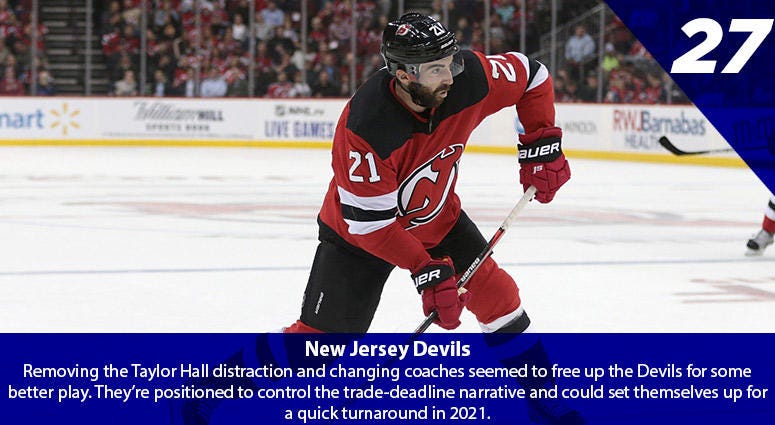 Kyle Palmieri