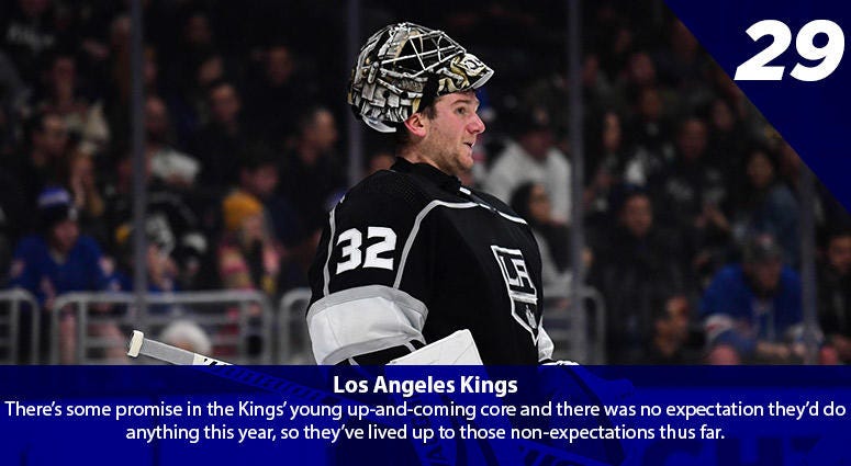 Jonathan Quick