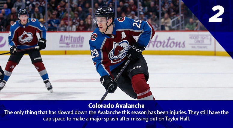 Nathan MacKinnon