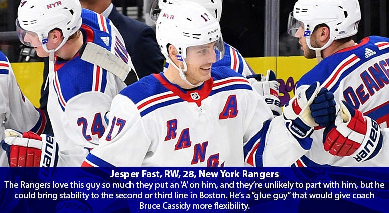 Jesper Fast