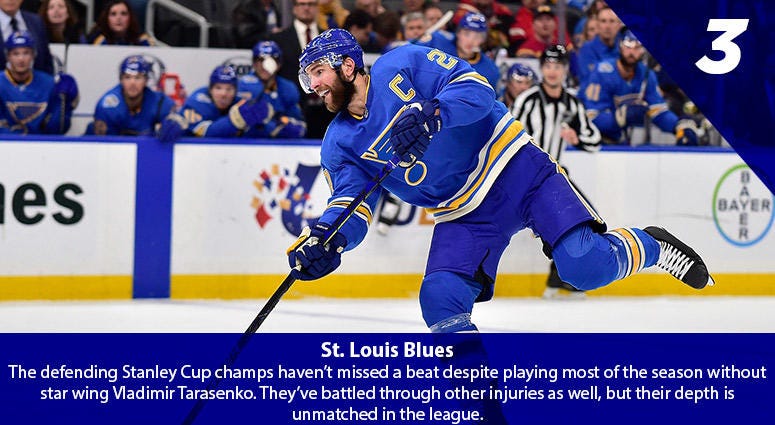 Alex Pietrangelo