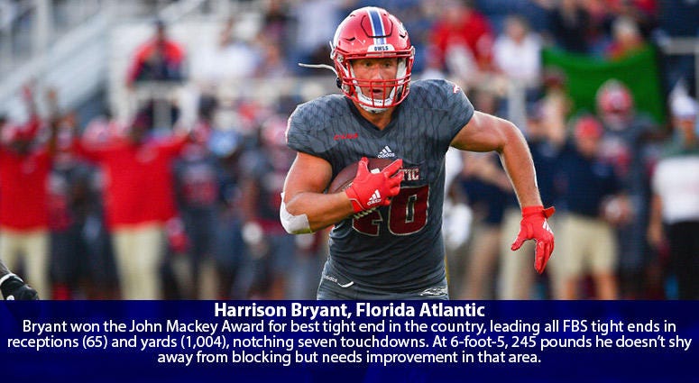 Harrison Bryant