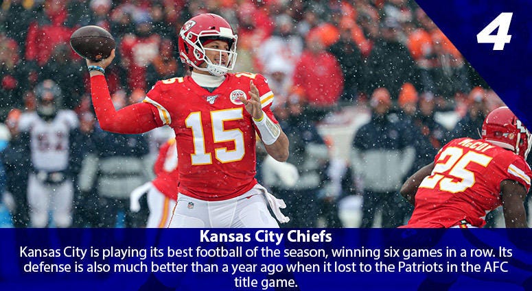 Patrick Mahomes