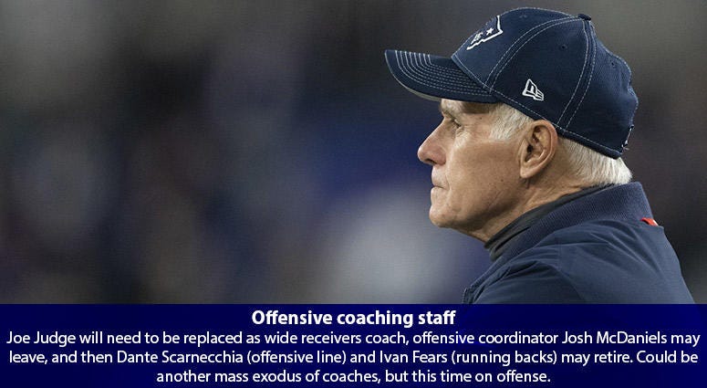 Dante Scarnecchia