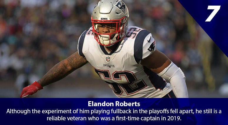 Elandon Roberts