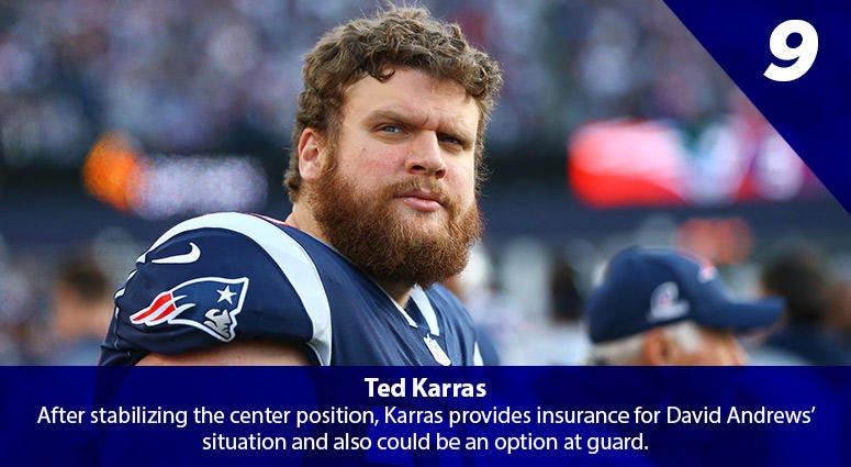 Ted Karras