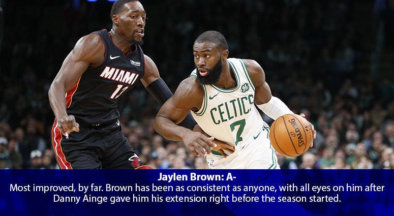 Jaylen Brown