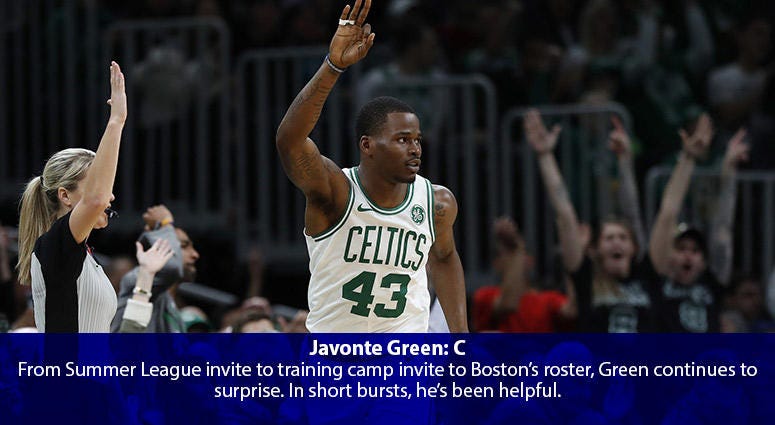 Javonte Green